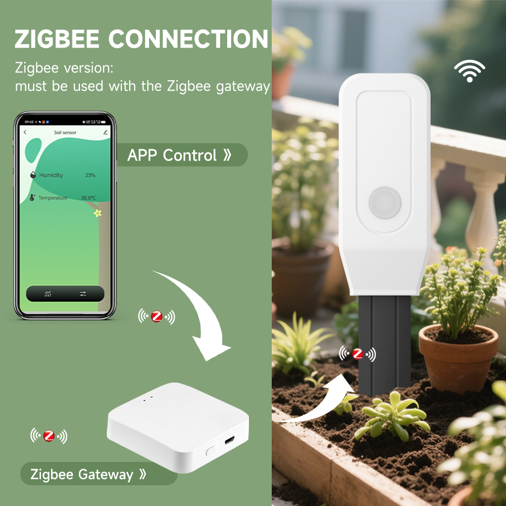 Hseno tuya zigbee inteligente  - Smart Garden Monitor avaliação e preço