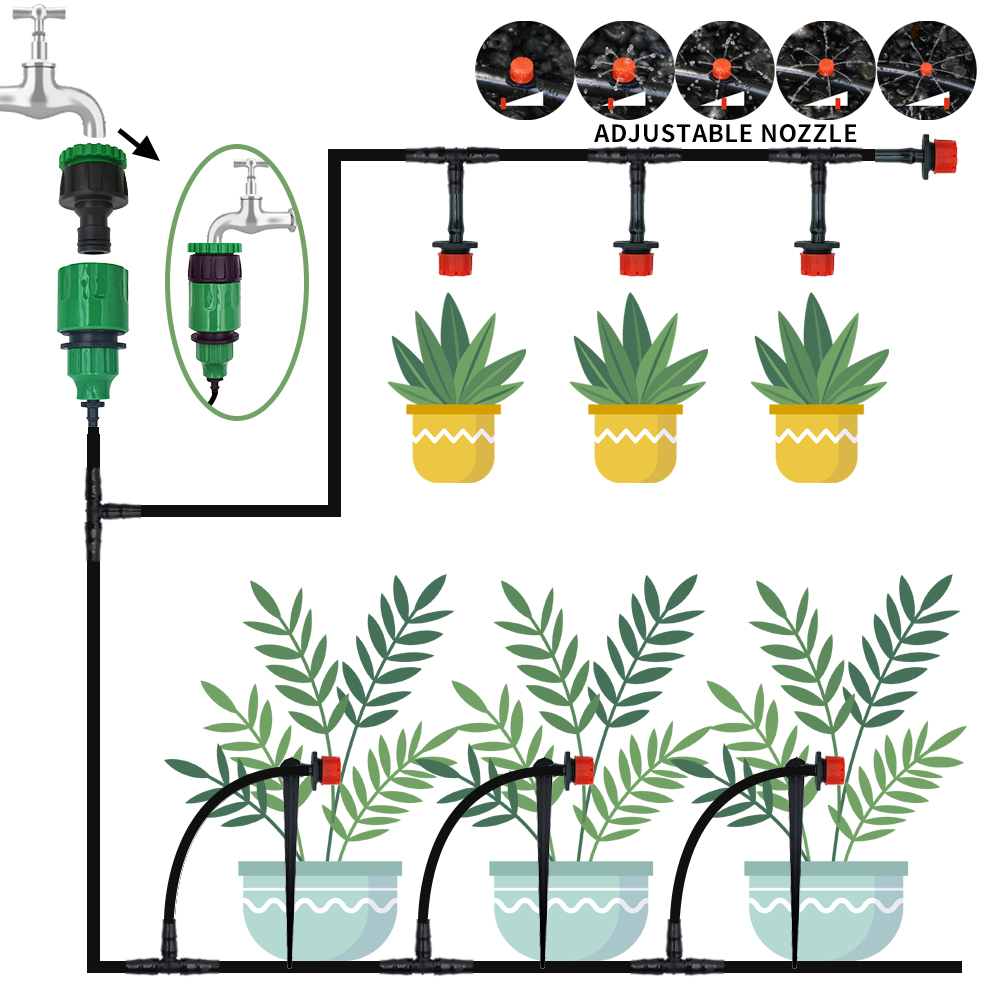 Micro Sistema Portátil De Irri - Smart Garden Auk avaliação e preço