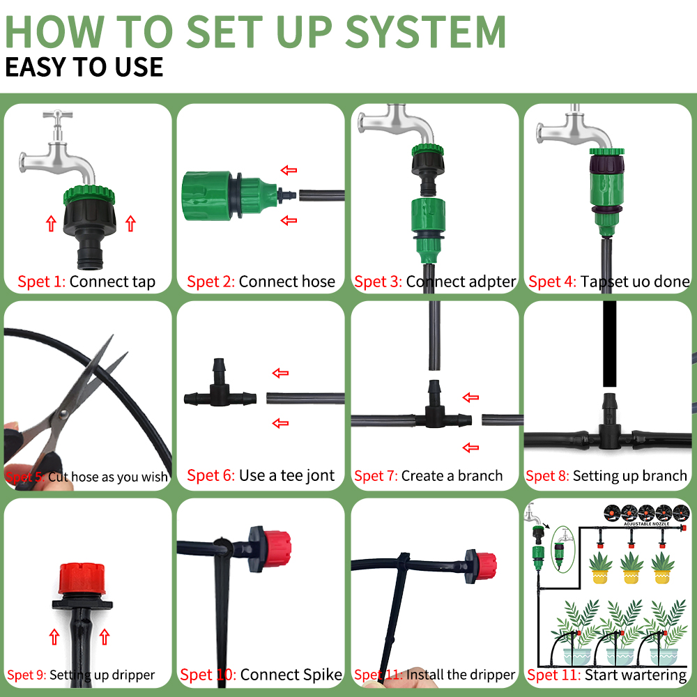 Micro Sistema Portátil De Irri - Smart Garden Auk avaliação e preço