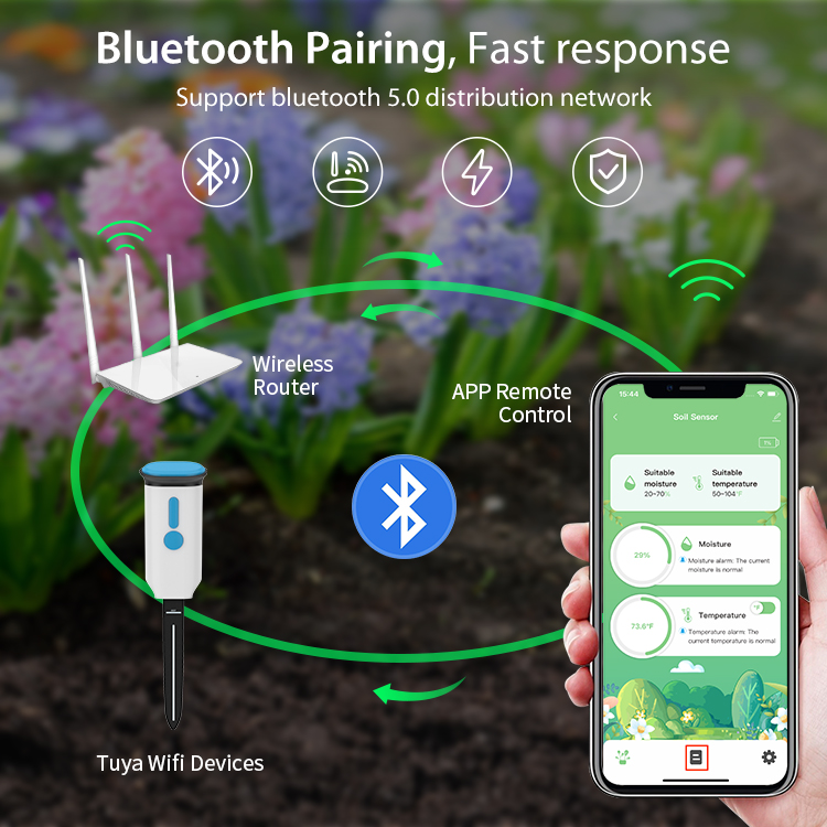 Sensor de Umidade do Solo Inte - Smart Garden Monitor avaliação e preço