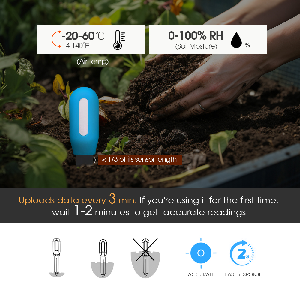 1 pçs tuya zigbee sensor de so - Smart Garden Monitor avaliação e preço