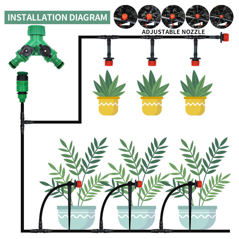 Kits de rega automática com mi - Smart Garden Auk avaliação e preço