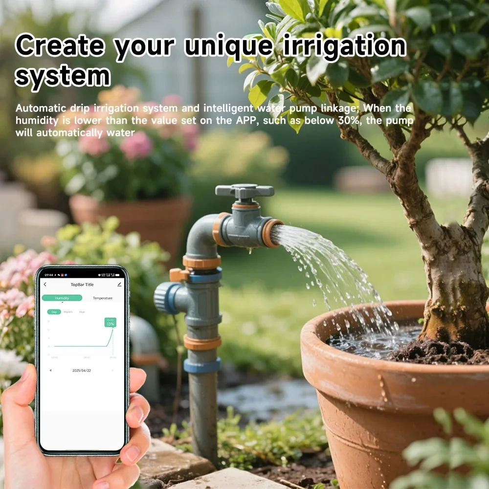 Sensor Inteligente de Teste de - Smart Garden Domes avaliação e preço
