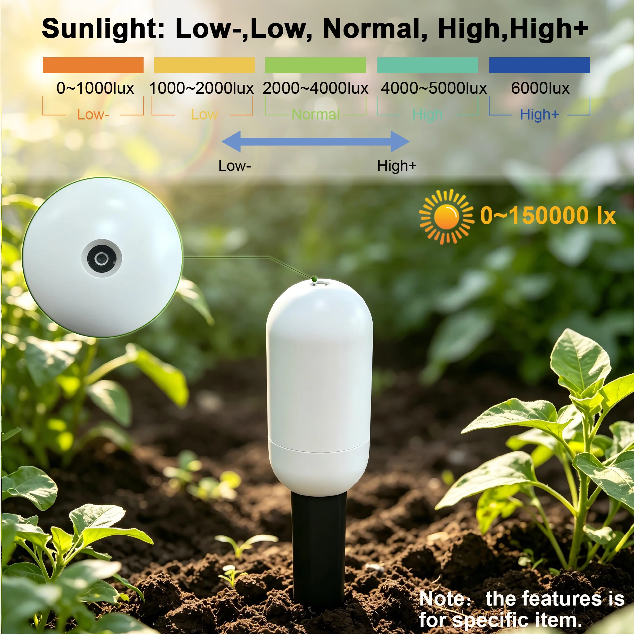 Detector de Temperatura e Umid - Smart Garden Monitor avaliação e preço